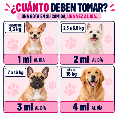 COLÁGENO PET™ | Piel reseca, comezón y lamido excesivo.